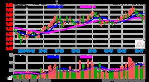 吉視傳媒獲頒廣播電視節(jié)目制作許可證，主營業(yè)務(wù)拓展驅(qū)動業(yè)績增長逾三成